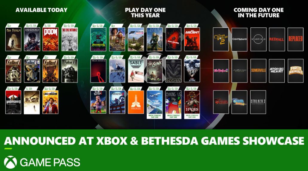 xbox game pass new games
