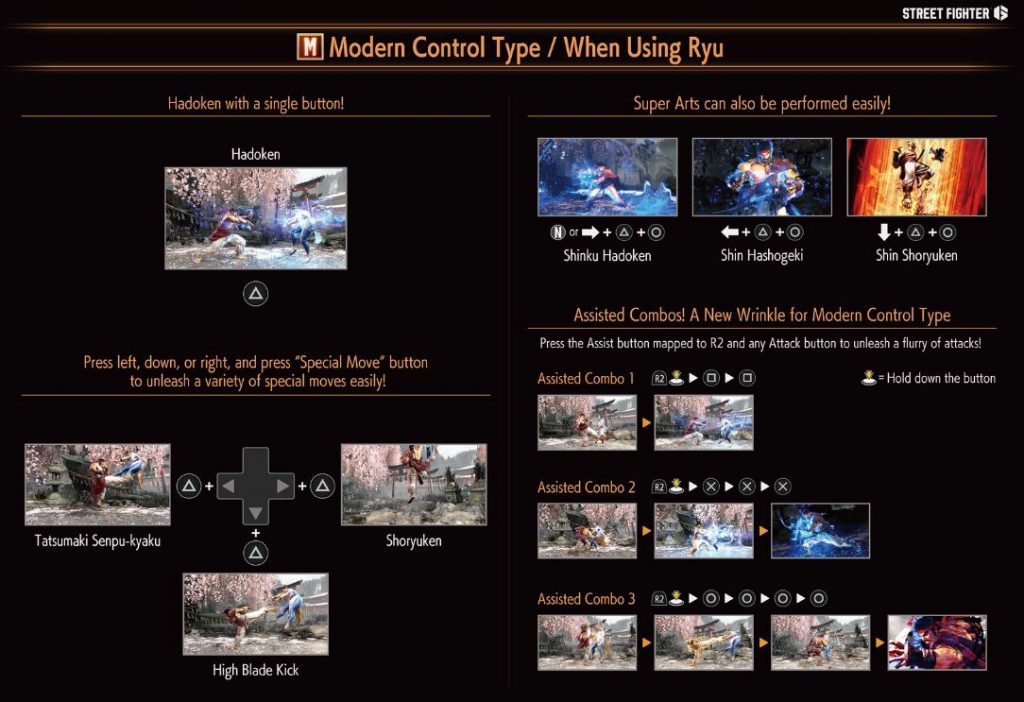 street fighter 6 modern control type