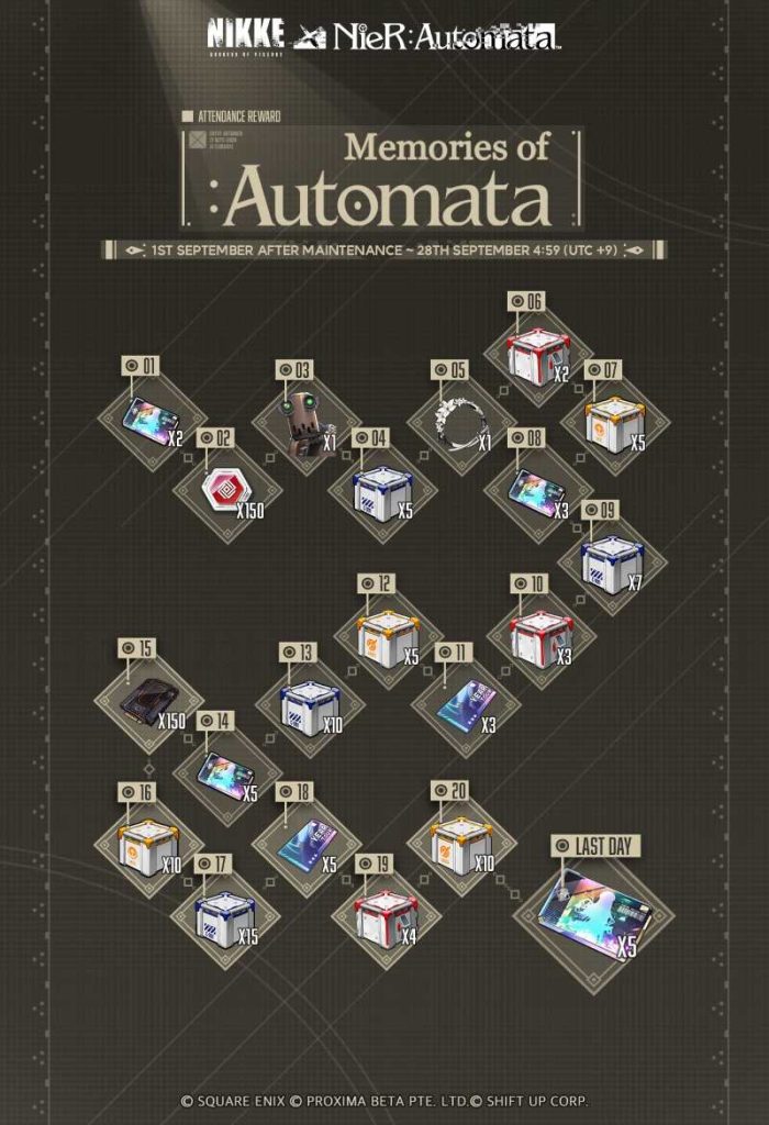 NIKKE x NieR - IG Rewards