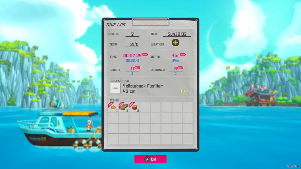 Dave The Diver Score