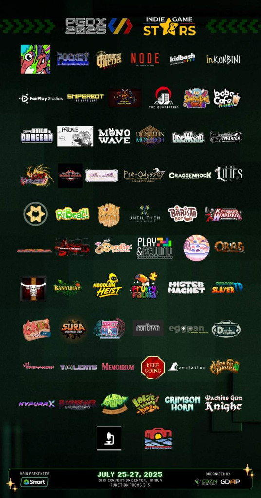 pgdx 2025 indie stars 1