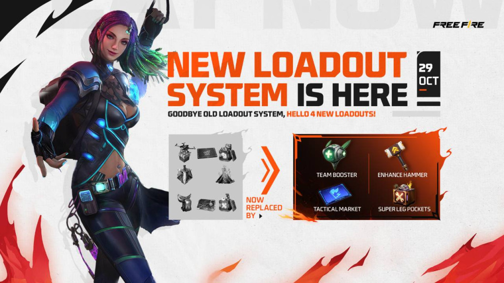 Garena Free Fire Loadout Update