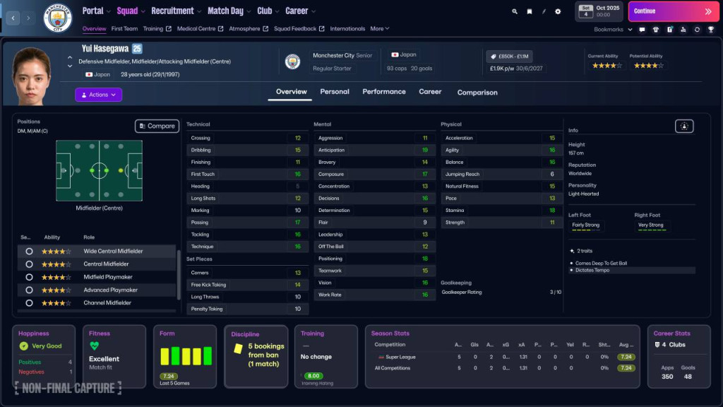 football manager 26 womens 1