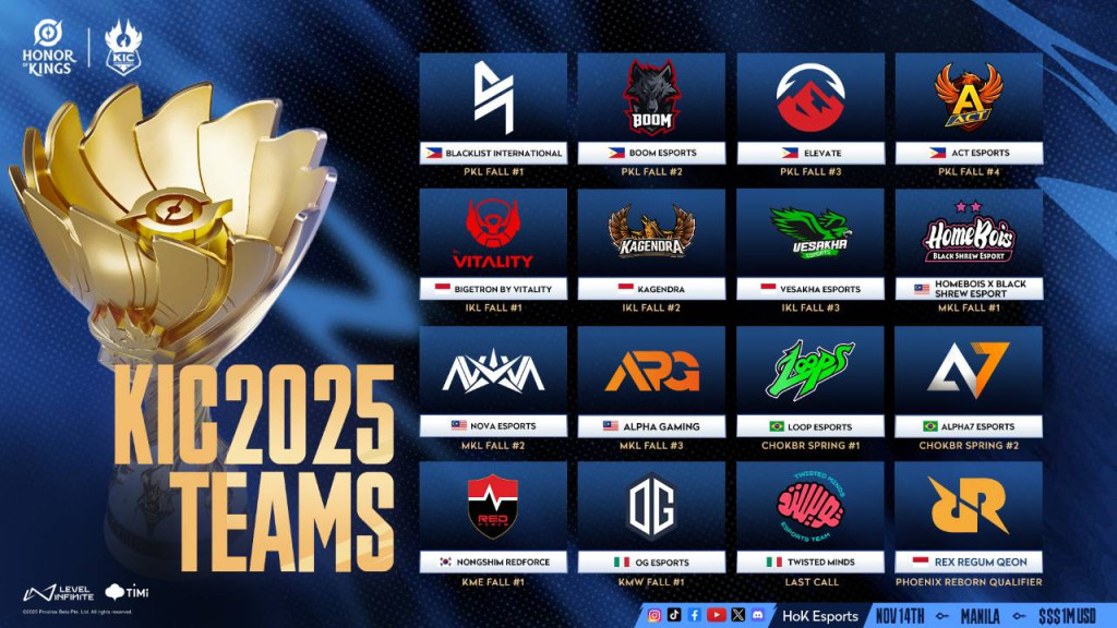 honor of kings kic 2025 teams