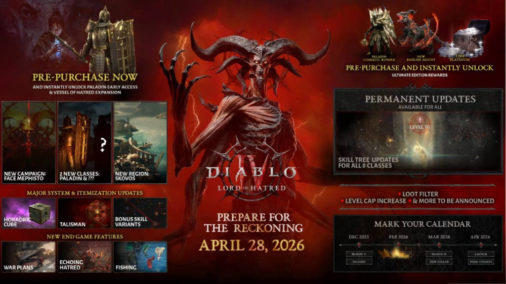 diablo iv lord of hatred features