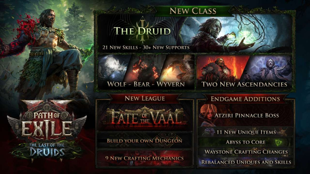 path of exile 2 path of the druid infographic
