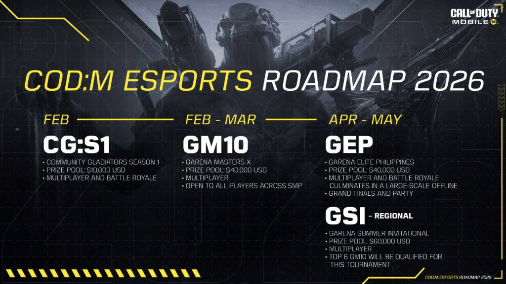 Call of duty mobile 2026 SMP Esports Roadmap