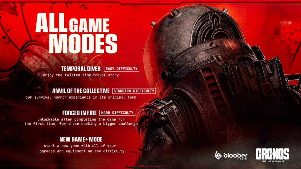 cronos the new dawn all modes