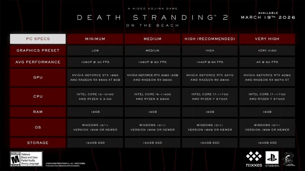 death-stranding-2-pc-specs