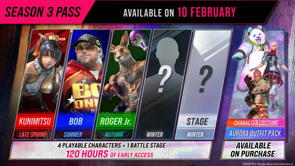 tekken 8 season 3 info