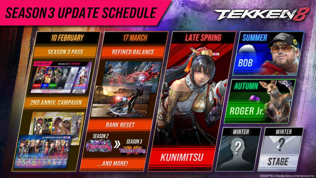 tekken 8 season 3 roadmap