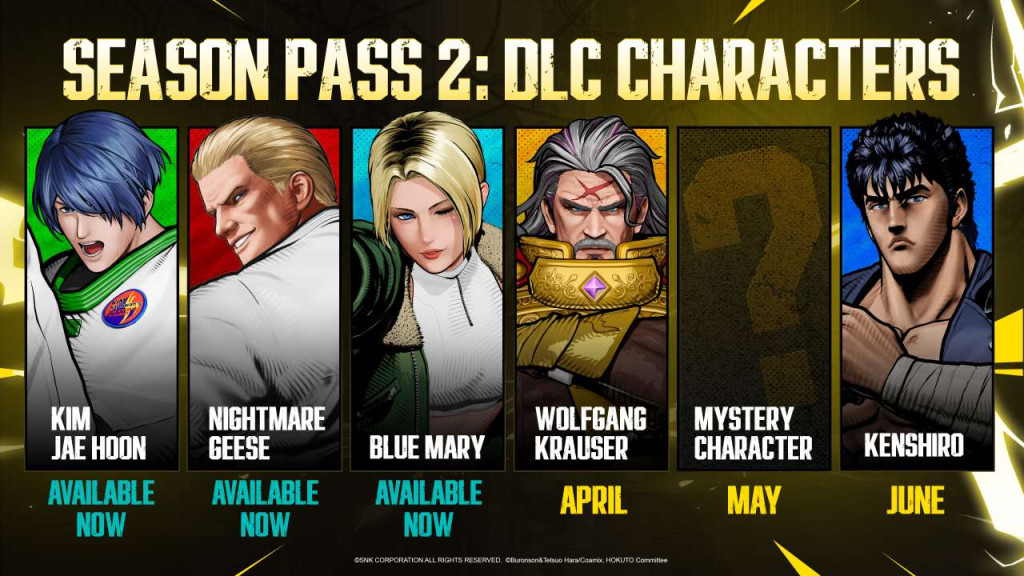 fatal fury city of the wolves kenshiro roadmap