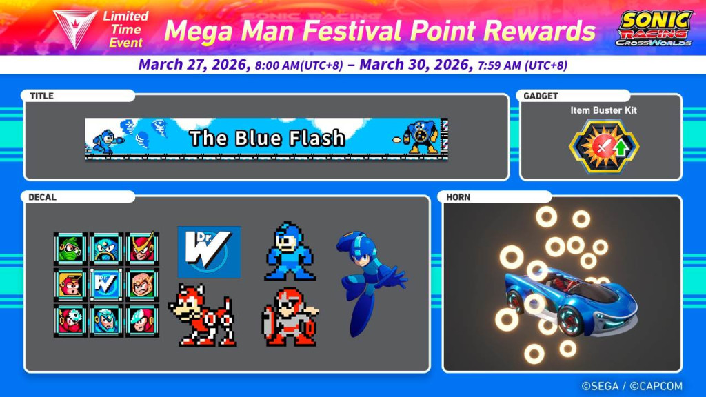 sonic racing crossworlds mega man 1