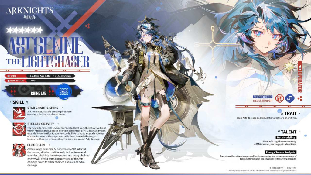 arknights Astgenne the Lightchaser