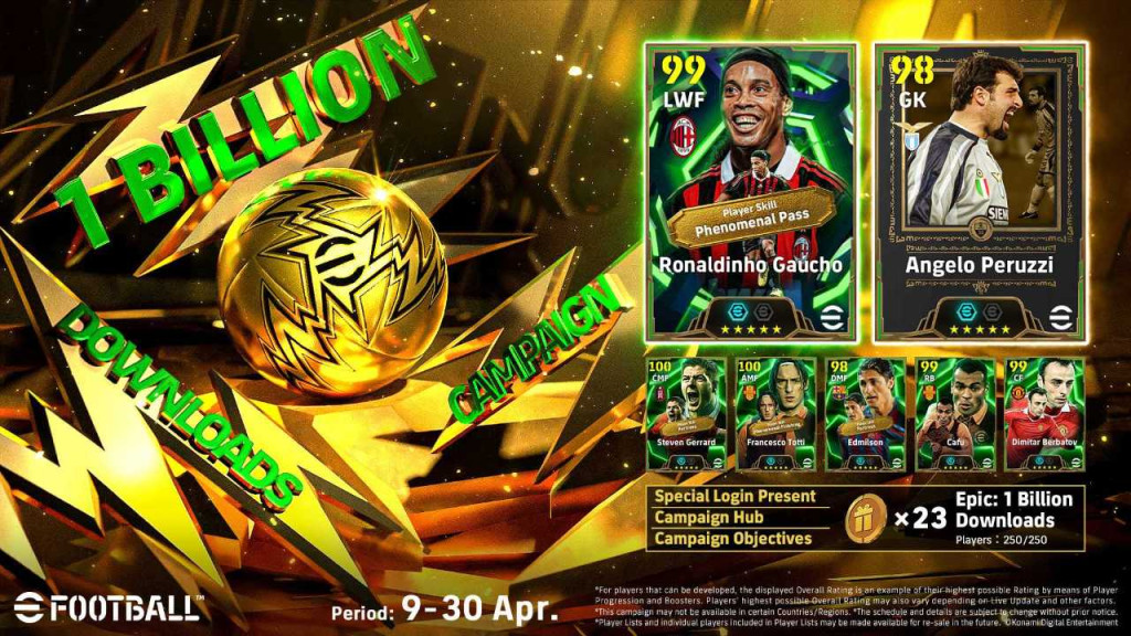 efootball 1 Billion Downloads Campaign details