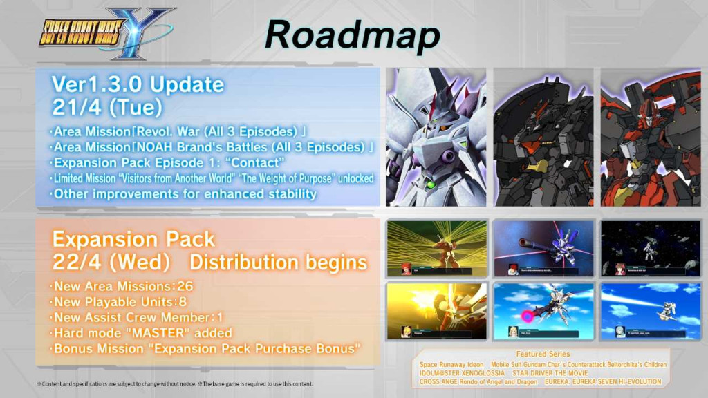 super robot wars y Free Ver 1.3.0 Roadmap