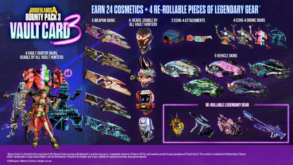 borderlands 4 bounty pack 3 inclusions