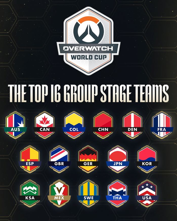 BlizzCon 2026 – Esports Lineup – Overwatch World Cup
