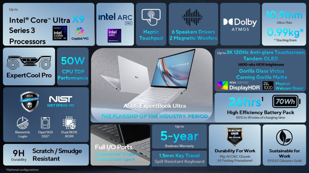 asus business expertbook ultra launch specs