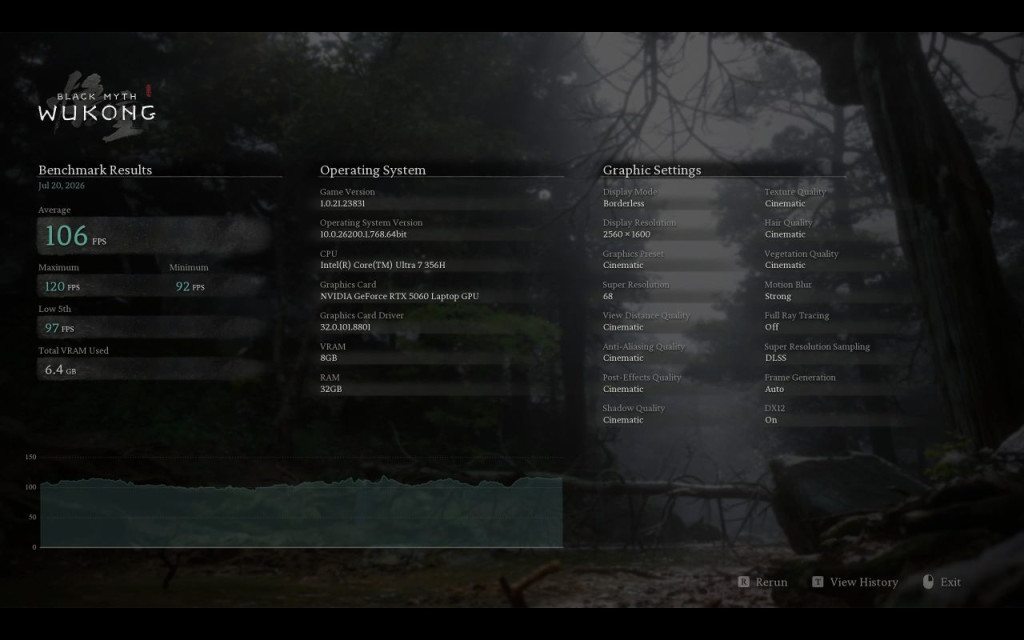 lenovo legion 5i gen 11 benchmark black myth wukong 2