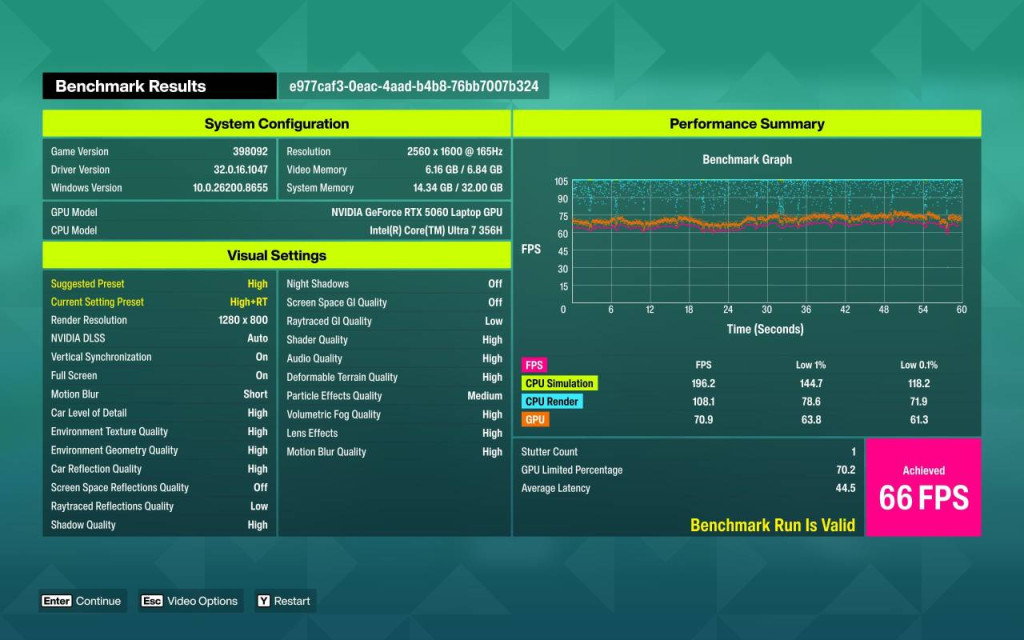 lenovo legion 5i gen 11 benchmark forza horizon 6 1