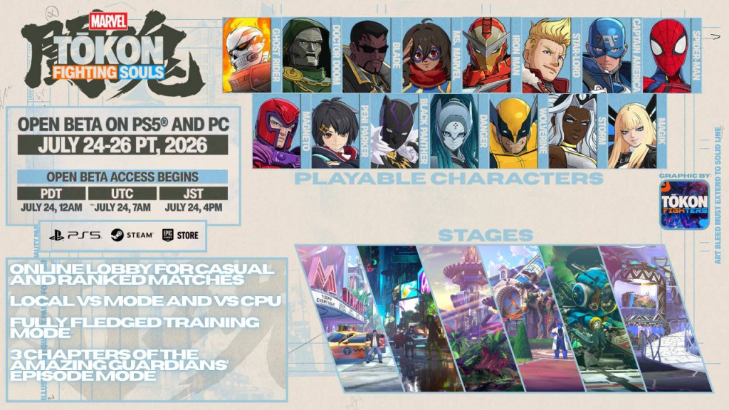 marvel tokon open beta july