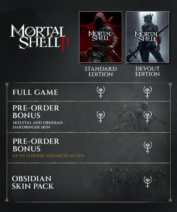 mortal shell II compare editions