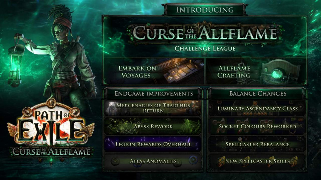 path of exile curse of the allflame infographic