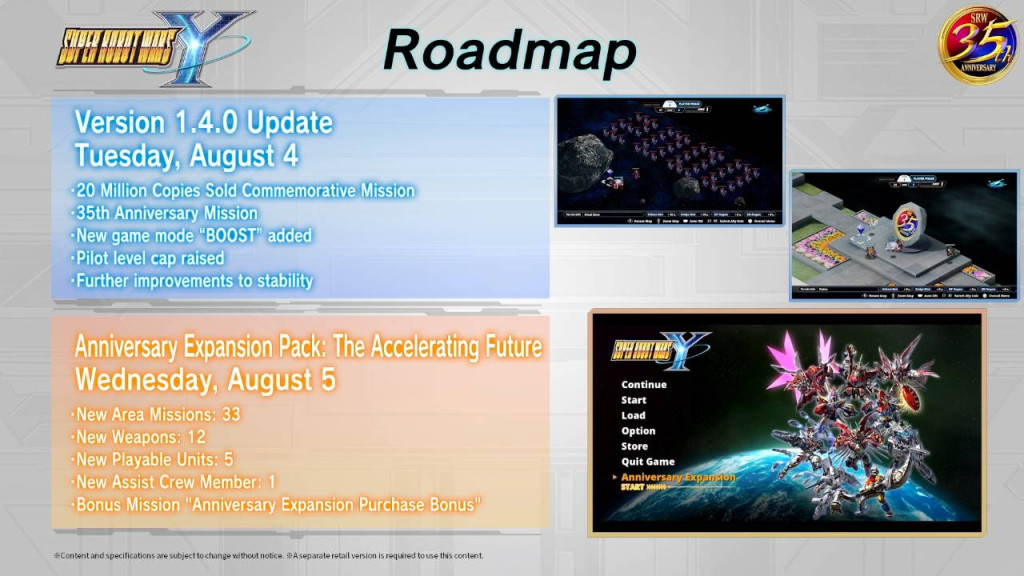 SUPER ROBOT WARS Y Anniversary Expansion Pack - Road Map