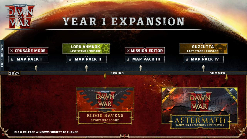 Warhammer 40000 Dawn of War IV roadmap