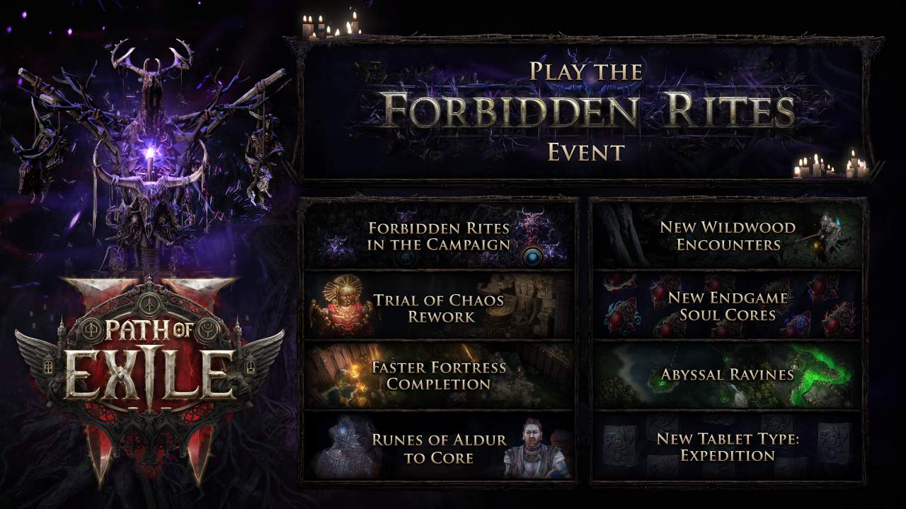 path of exile 2 055 update infographic