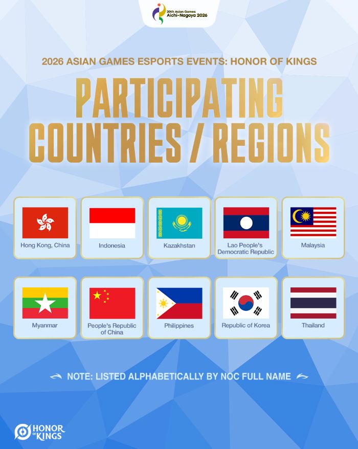 honor of kings asian games countries
