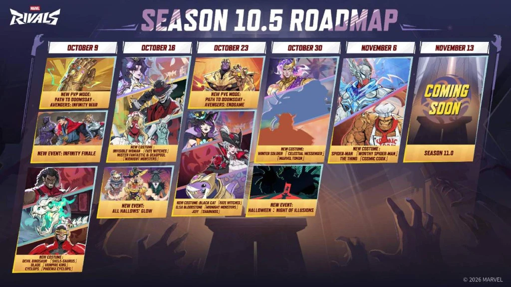 marvel rivals season 10.5 roadmap